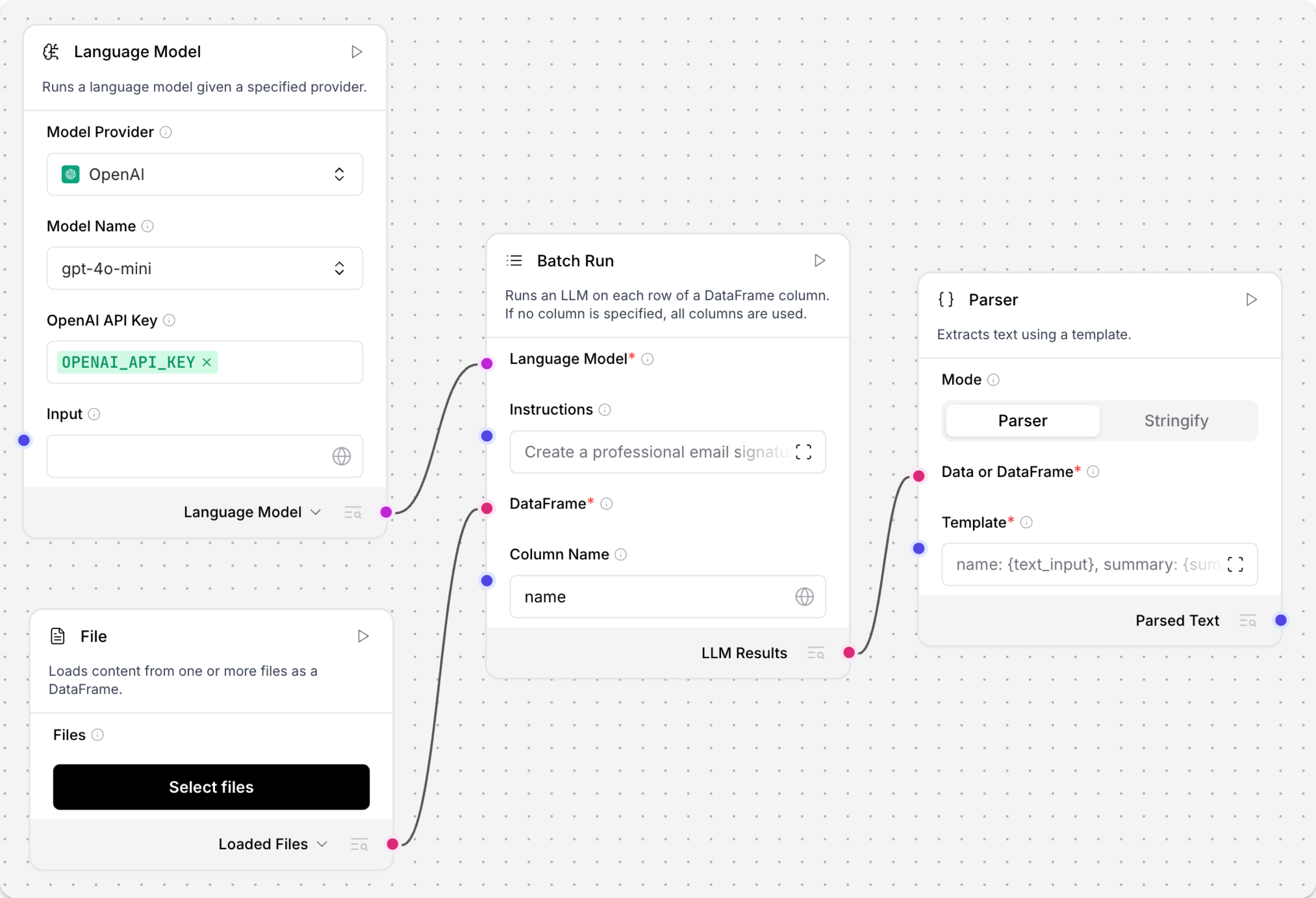 A batch run component connected to OpenAI and a Parser