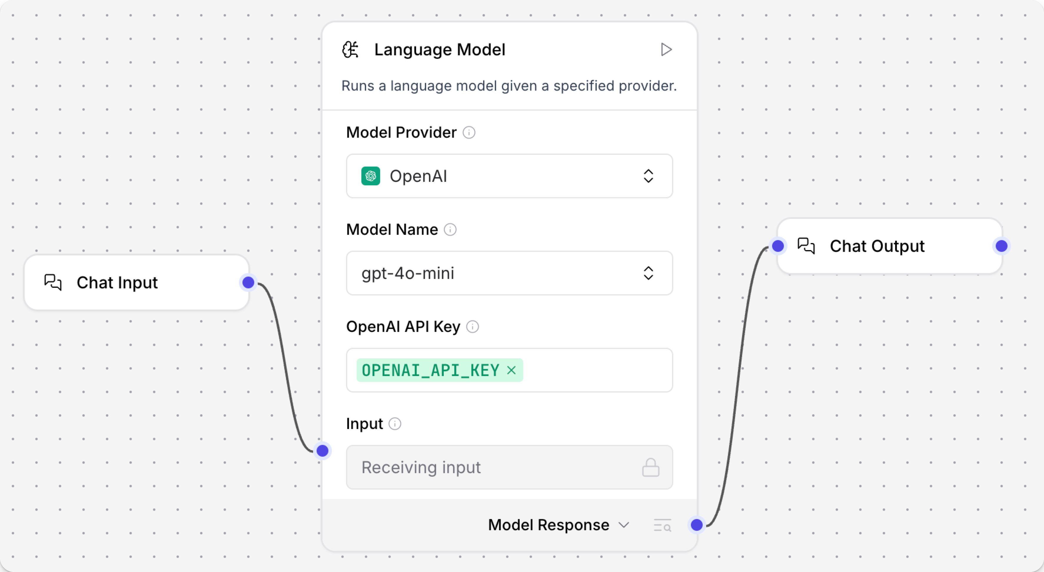 Chat Input 和 Output Components連接到 OpenAI Components