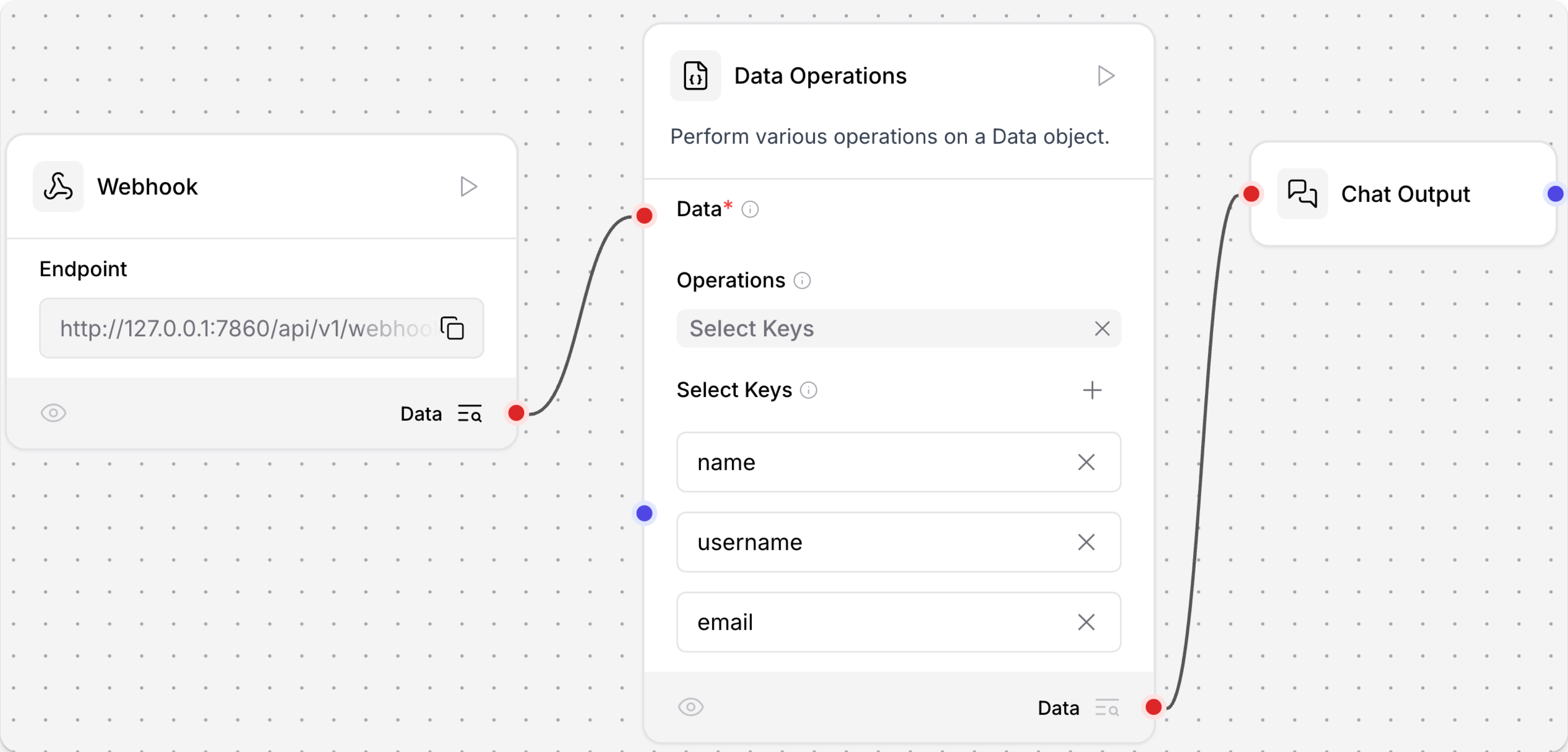 A flow with Webhook, Data Operations, and Chat Output components
