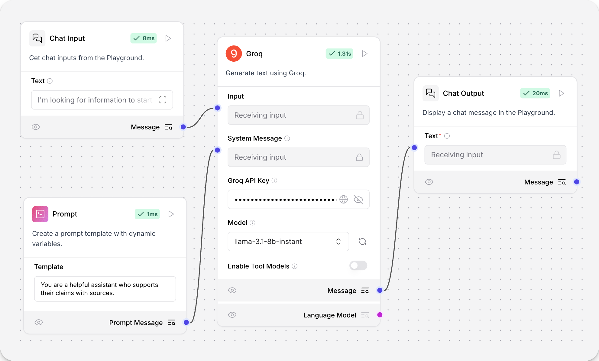 Groq component in a basic prompting Flow