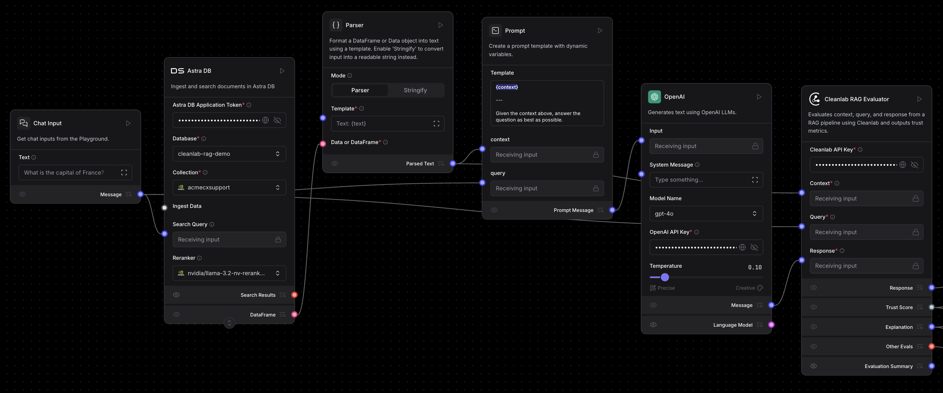 Evaluate RAG pipeline