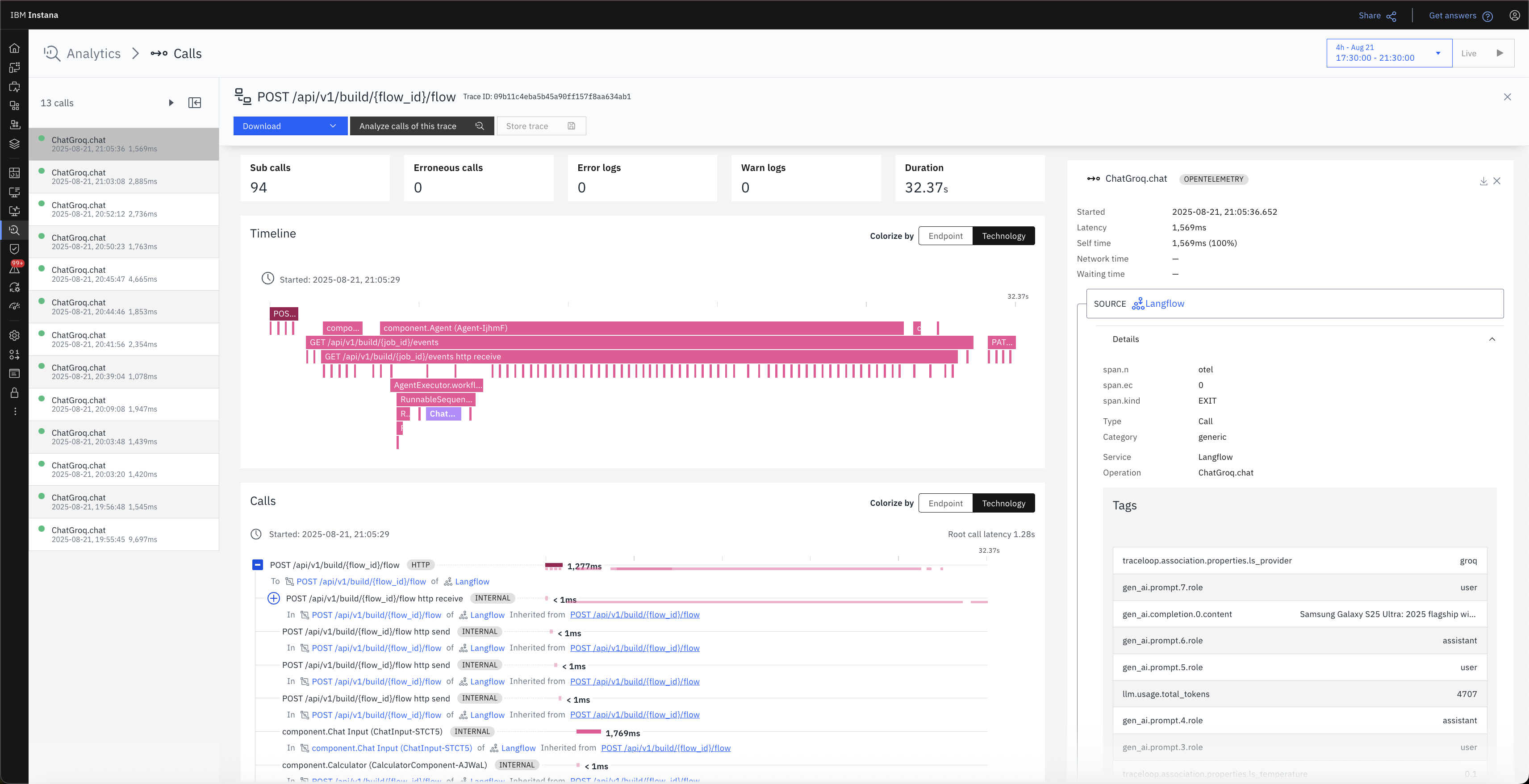 Instana Traces dashboard