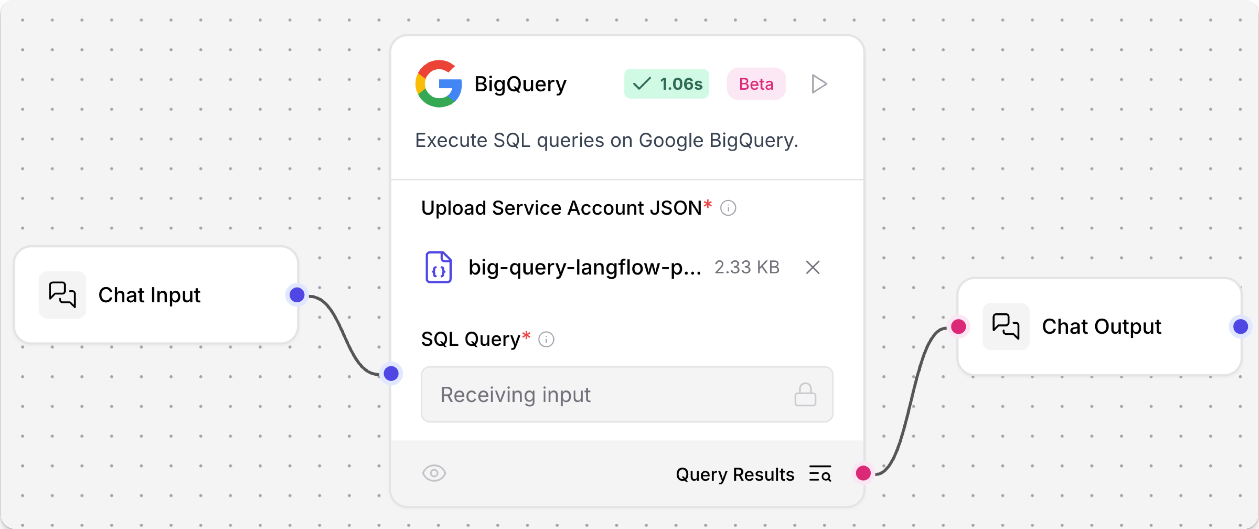 BigQuery Components連接到聊天輸入和輸出