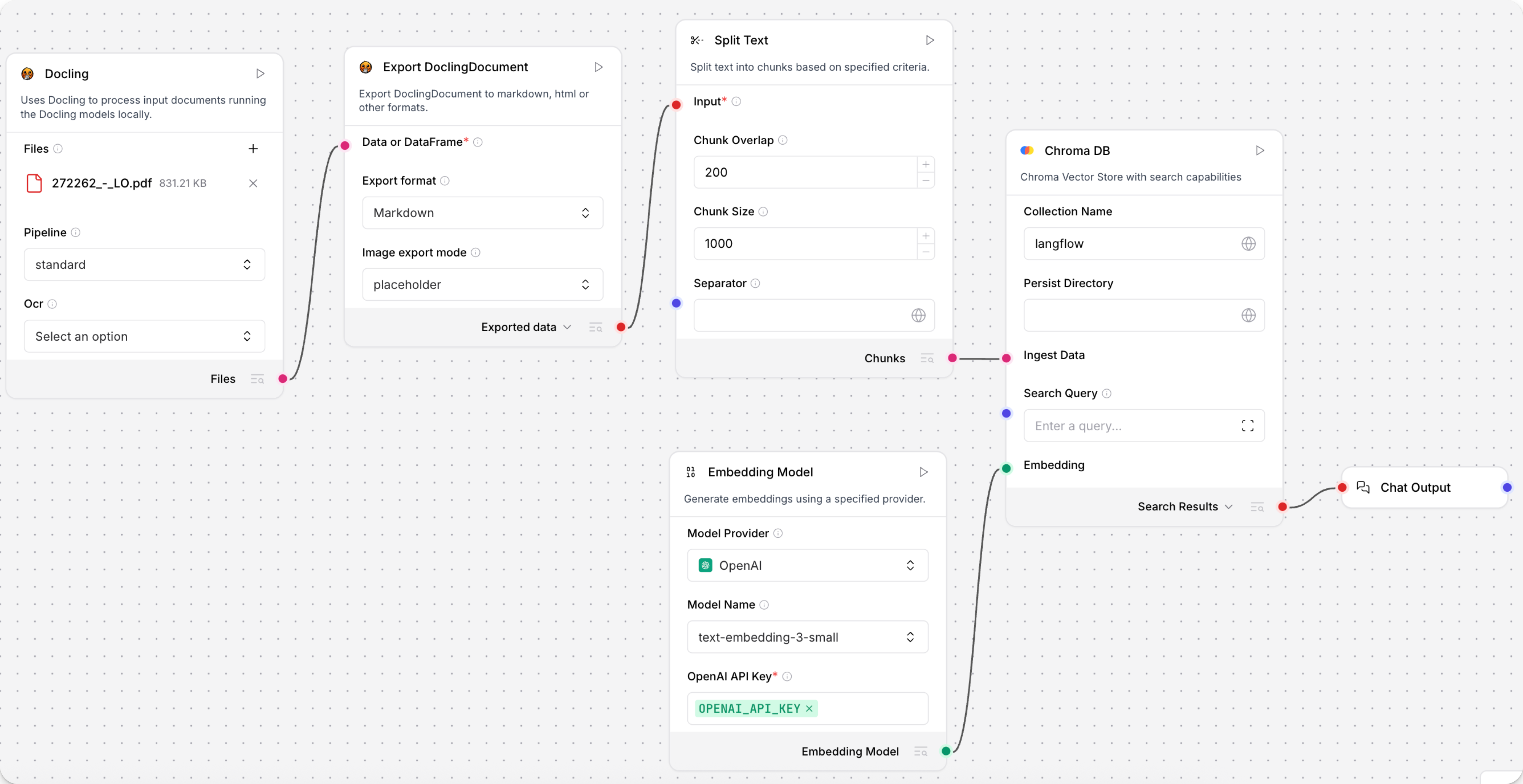 Docling and ExportDoclingDocument extracting and splitting text to vector database